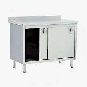 Kapalı Çalışma Tezgahı