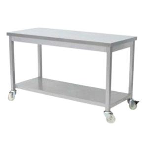 Hareketli Çalışma Tezgahı